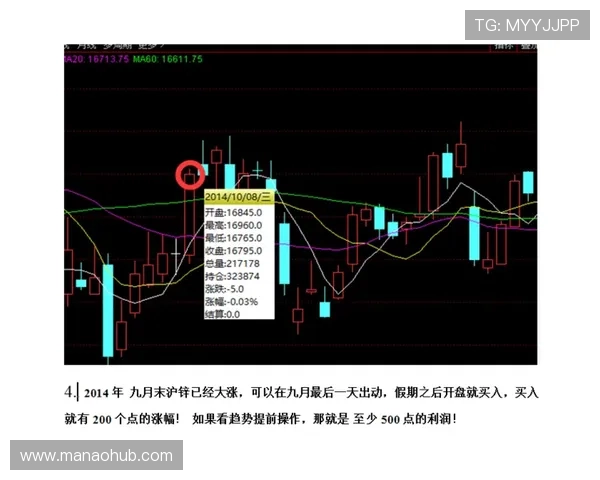 掌握ag捕鱼稳赚技巧让你在游戏中轻松赚取更多利润