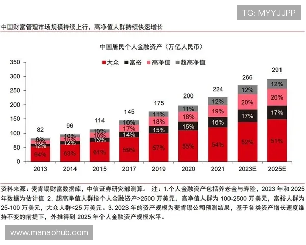 浅析PA现金在线在金融科技领域中的发展趋势与挑战 浅析PA现金在线在金融科技领域中的发展趋势与挑战