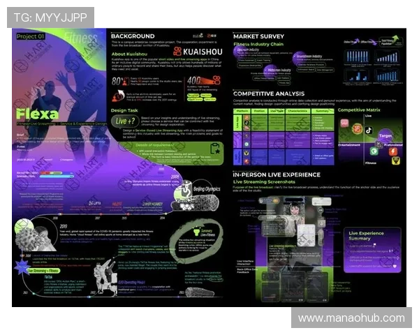 最新真人视讯技术革新推动行业发展实现更高娱乐品质