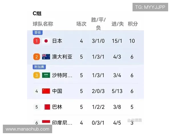 世界杯半场比分实时更新及北京时间同步报道全面解析 世界杯半场比分实时更新及北京时间同步报道全面解析